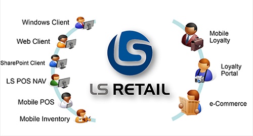 LS Retail cung cấp nhiều tiện ích