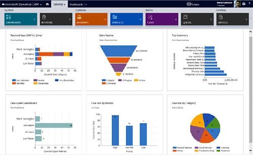 Giao diện phần mềm Microsoft Dynamics CRM