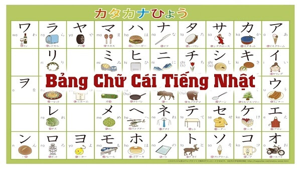 Đôi nét về bảng chữ cái tiếng Nhật