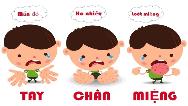 Dấu hiệu nhận biết bệnh tay chân miệng