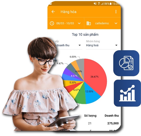 Phần mềm quản lý bán hàng văn phòng phẩm sẽ thống kê toàn bộ số liệu về sản phẩm và doanh thu
