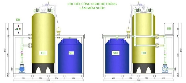 xu-ly-can-lo-hoi-2