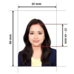 Vietnam visa photo requirements and application guidelines