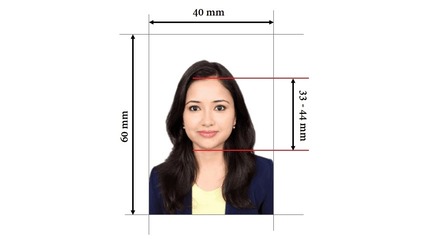 vietnam-visa-photo-requirements-1 Vietnam visa photo requirements and application guidelines