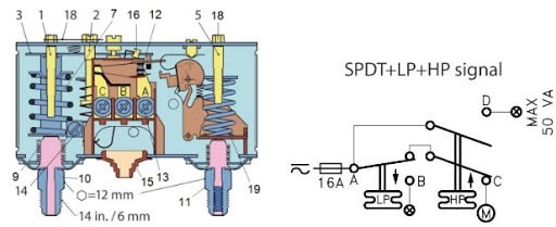 Cách đấu điện rơ le áp suất kép đúng kỹ thuật, an toàn