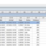 Hướng dẫn cài đặt Minitab cho Mac đơn giản