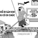 Cha mẹ mất không để lại di chúc, con cái được chia tài sản như thế nào
