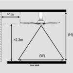 Khoảng cách lắp quạt trần công nghiệp để phân bổ luồng gió